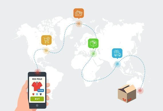 img tracking