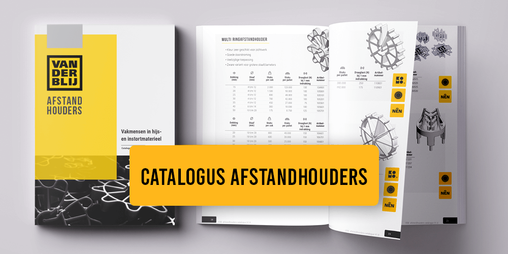 Afstandhouder banner 07.04.22