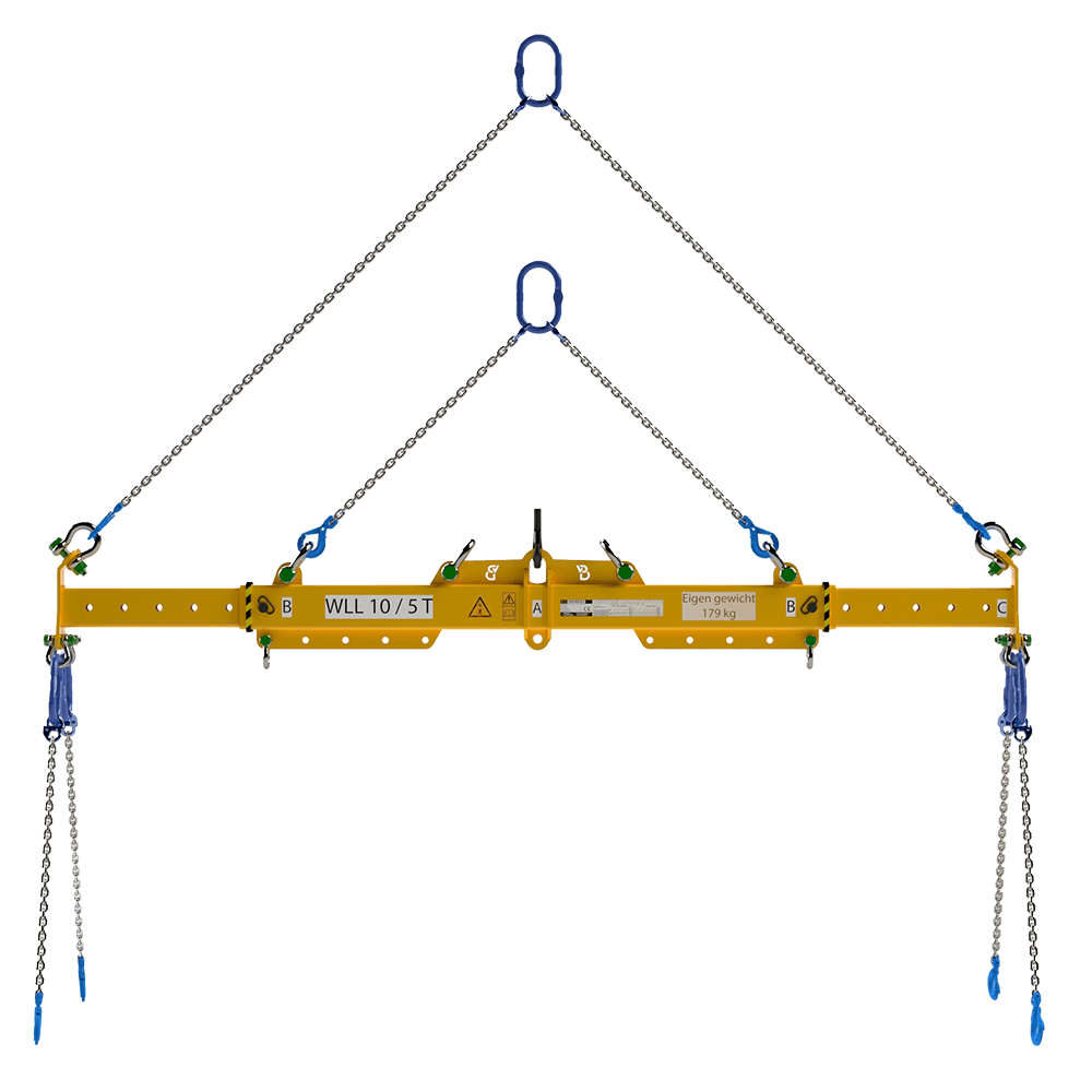 Hijsconfiguraties